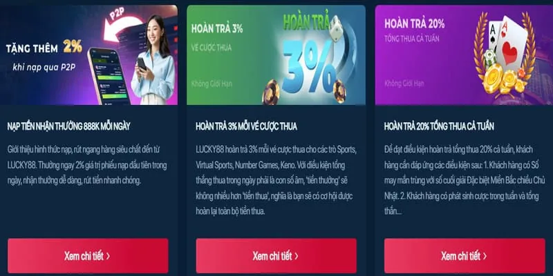 Trò chơi Slot nổ hũ tại cmm88