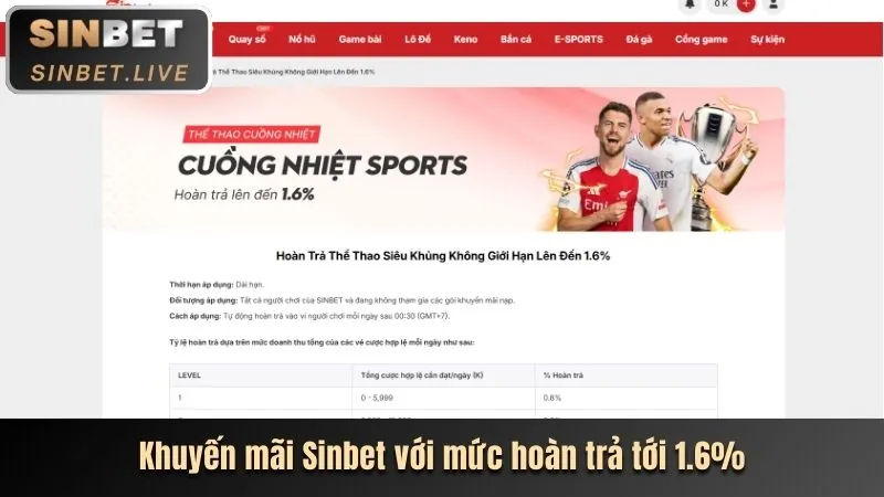 Thưởng chào mừng thành viên mới cmm88